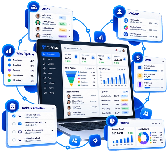 Resim Hosting Paketleri