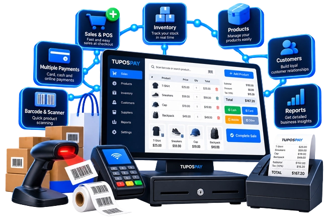 Resim POS