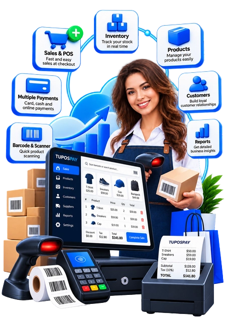 Resim Image