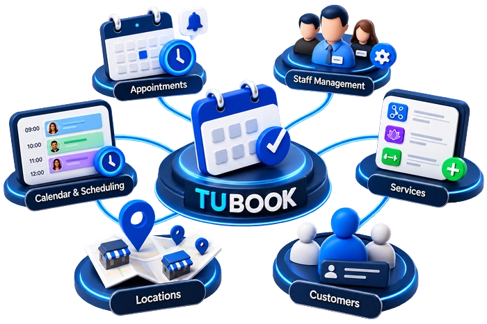 WHY TUBOOK?