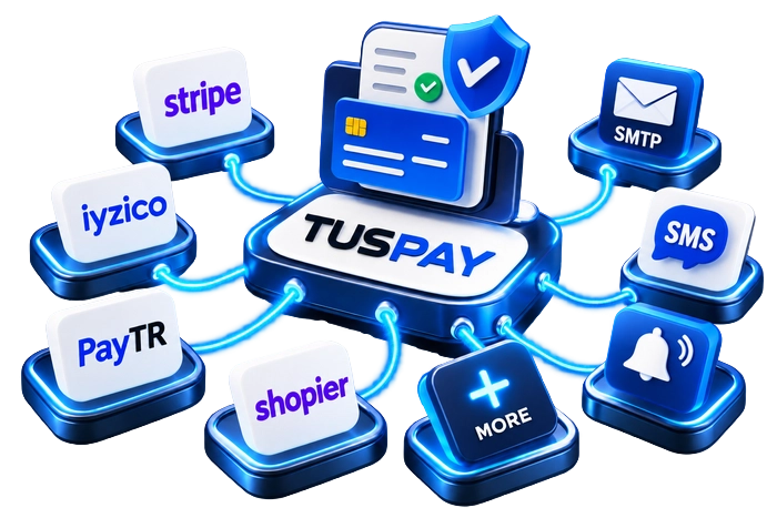 Resim TUSPAY