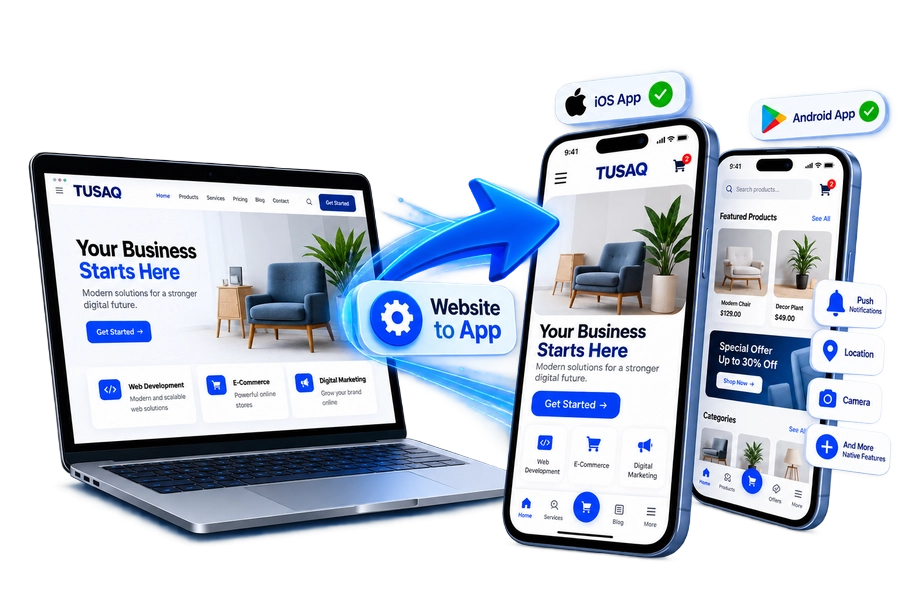 Resim Hosting Paketleri