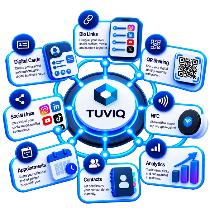 Resim WHY TUVIQ?
